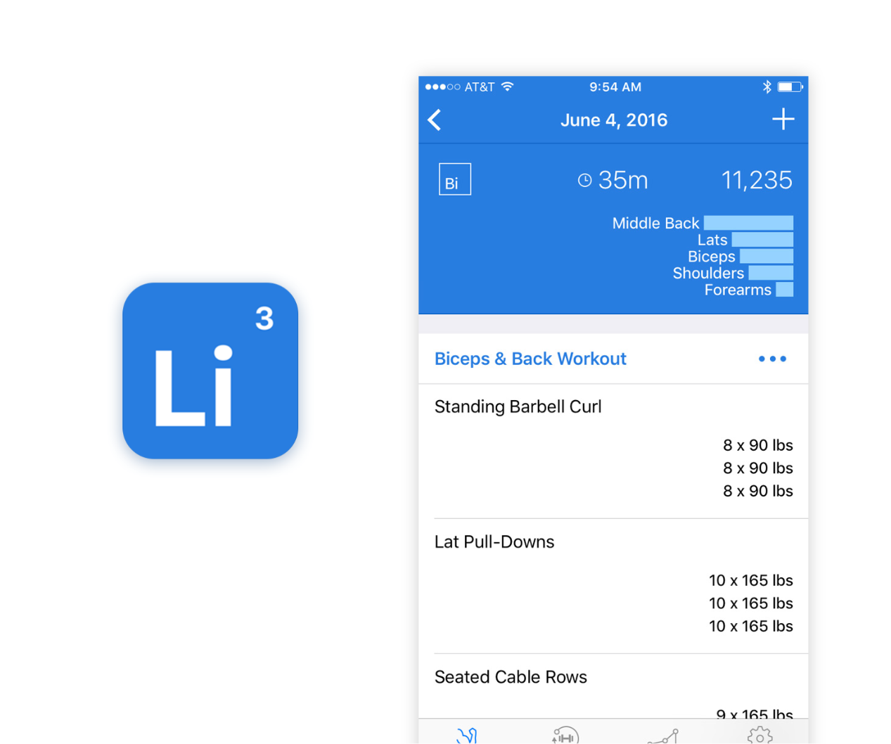 Liftium feature overview