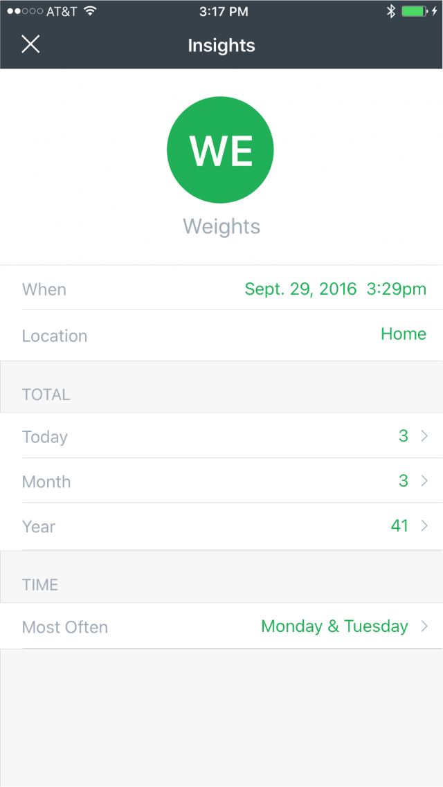 Patterns moment detail