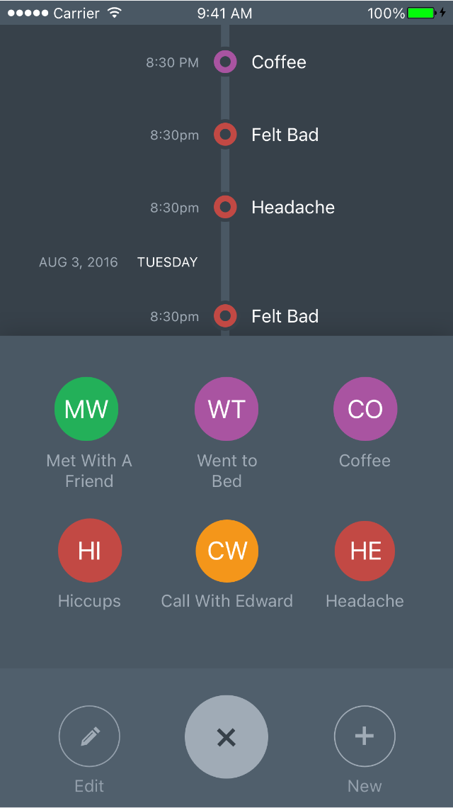 Patterns tag selection