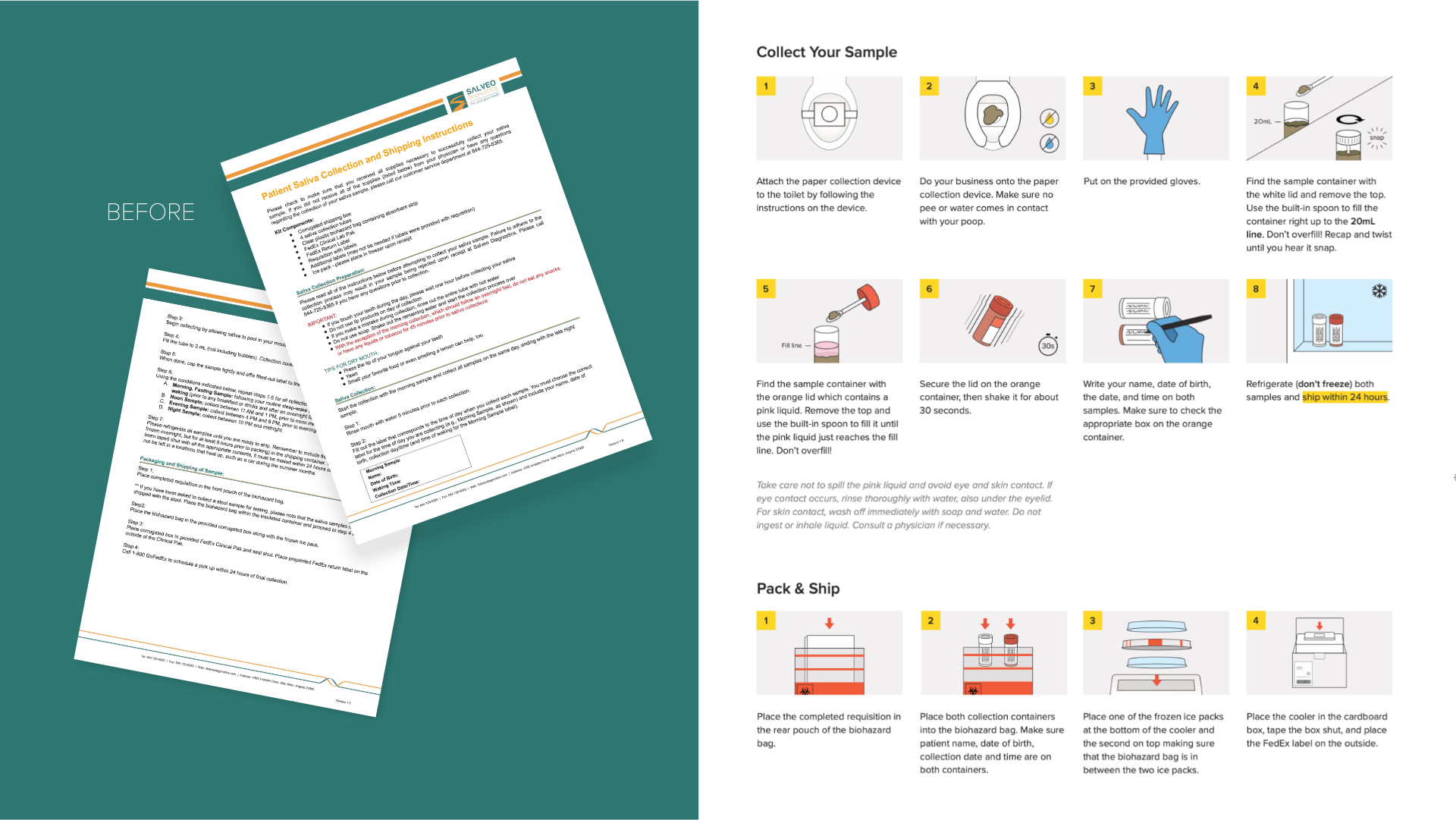 Salveo sample collection